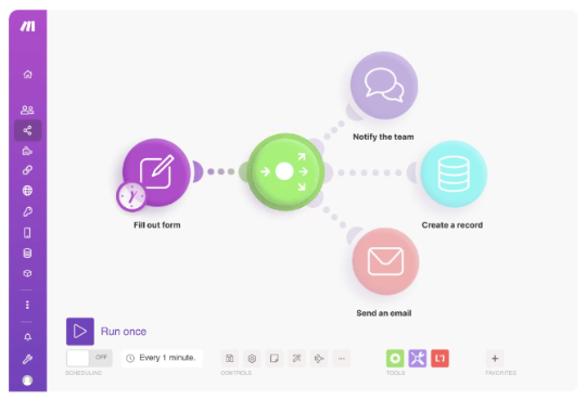 make.com screenshot - KI-Integration Workflow
