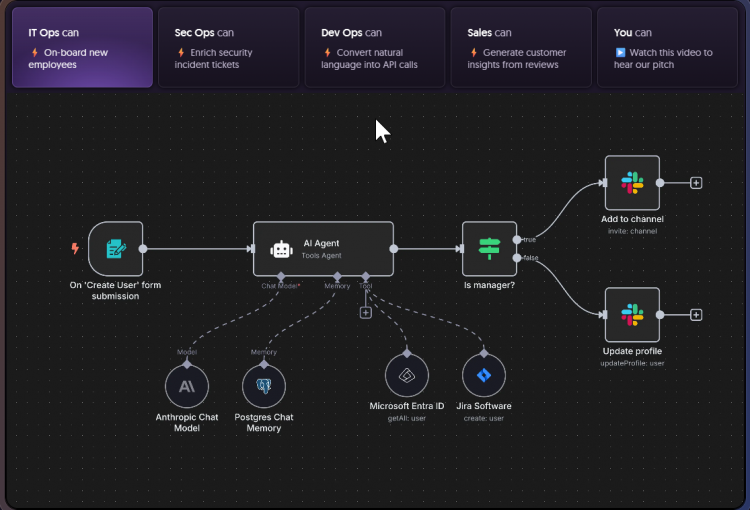 n8n screenshot - KI-Integration Workflow