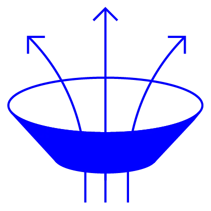 Icon Marketingstrategie